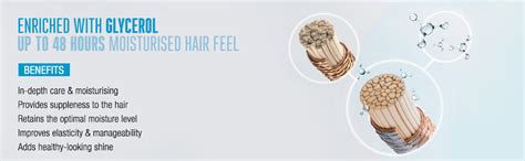 Schwarzkopf Professional Bonacure Hyaluronic Moisture Kick Deep ...