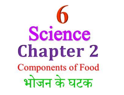 Class 6 Science Chapter 2 in Sign Language 的图像结果