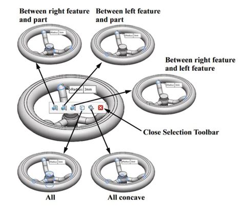 Image result for SolidWorks External File