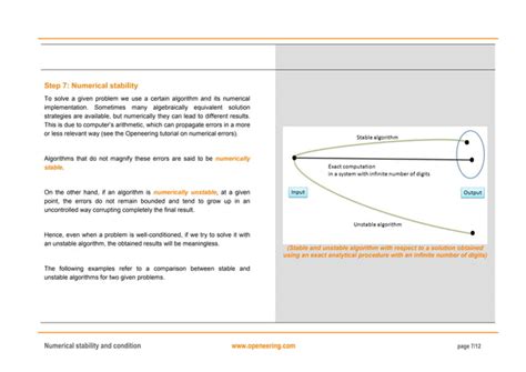 Image result for Numerical Methods Using Scilab