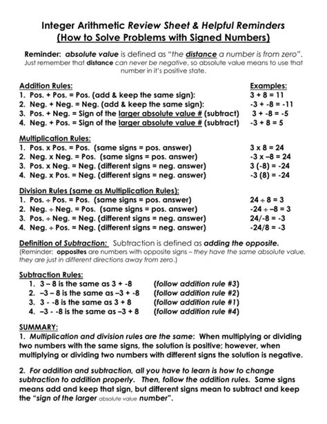 Integer Arithmetic 的图像结果