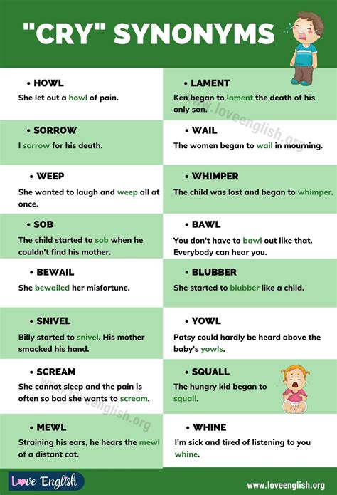Another Word for Cry: 16 Useful Synonyms for Cry with Examples - Love ...