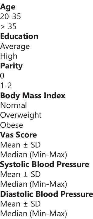 Image result for Baseline Data Example