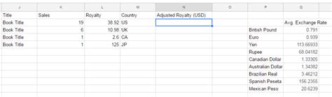 Sheets Currency Conversion 的图像结果