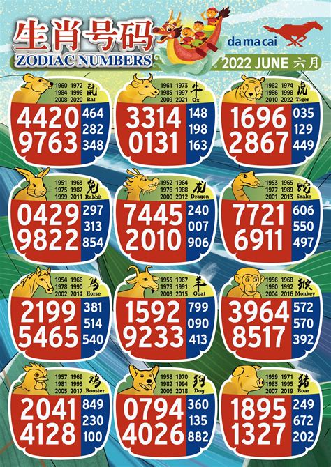 sabah 4d jackpot result,If you're an avid lottery player