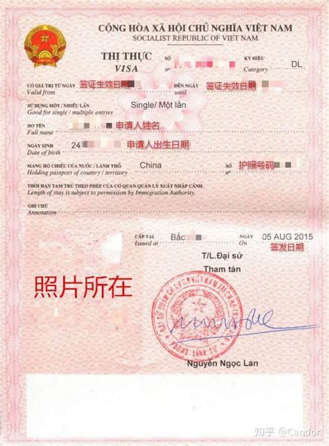 越南工作签证