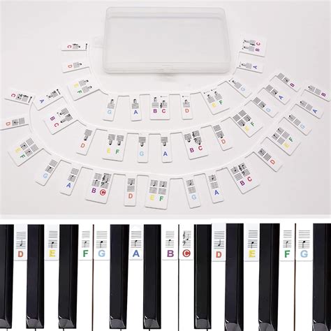 Image result for 25 Key Keyboard Notes