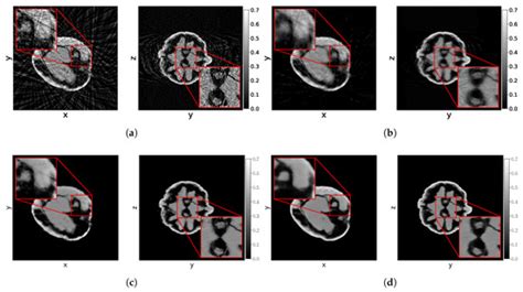 A Computationally Efficient Reconstruction Algorithm for Circular Cone ...
