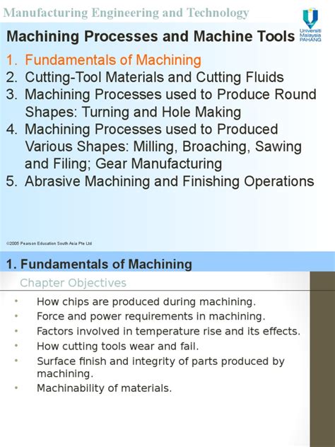 Machining Tutorials 的图像结果