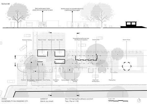 Reimagining Street Conflicts | CEPT - Portfolio