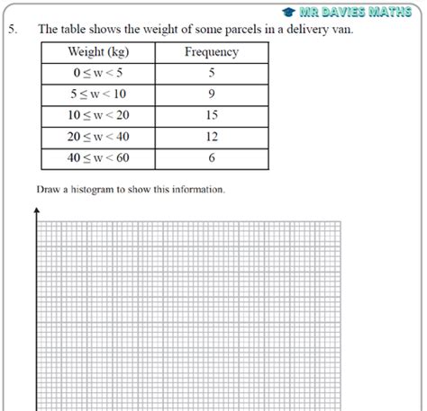 Image result for First Class Maths Predicted Paper Answers