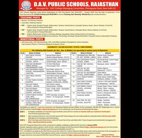 DAV STAFF RECRUITMENT