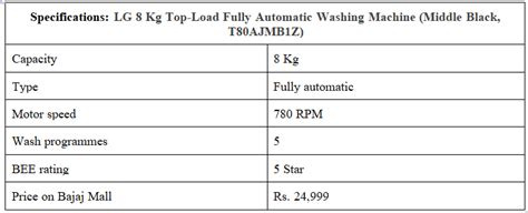 Best washing machine for middle-class families: Top brands comparison