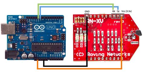 Image result for Arduino WiFi Setup