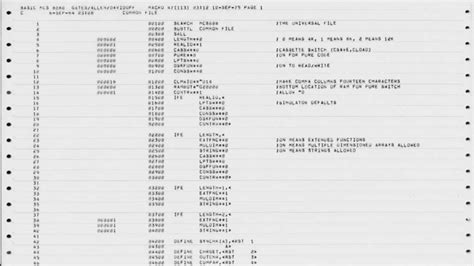 Image result for Source Code of Microsoft Basic