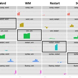Image result for Diagonal Line Loading