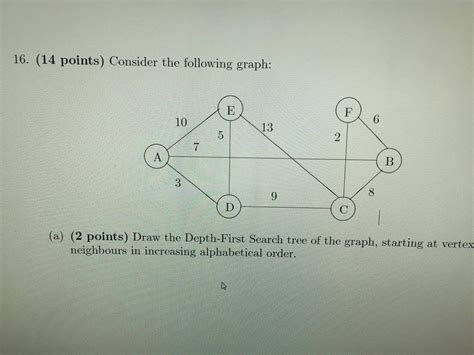 Image result for Depth-First Search Tree