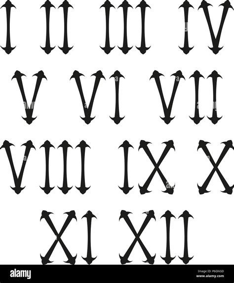 Mdcclxxvi Roman Numerals