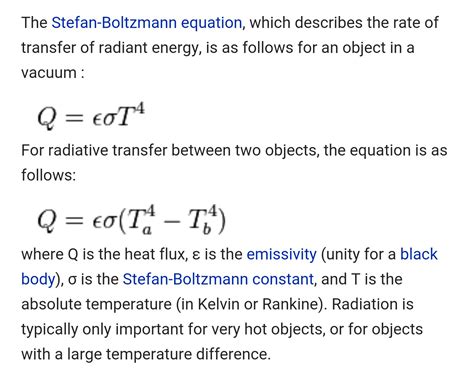 Heat Flux Units