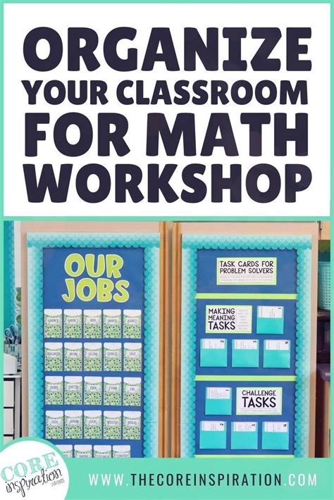 Image result for Math Classroom Layout