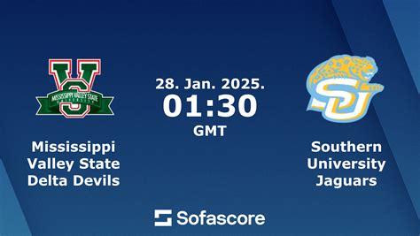 Mississippi Valley vs Southern Univ. scores & predictions | Sofascore