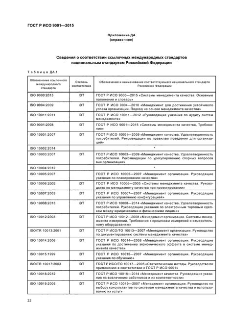 Скачать ГОСТ Р ИСО 9001-2015 Системы менеджмента качества. Требования