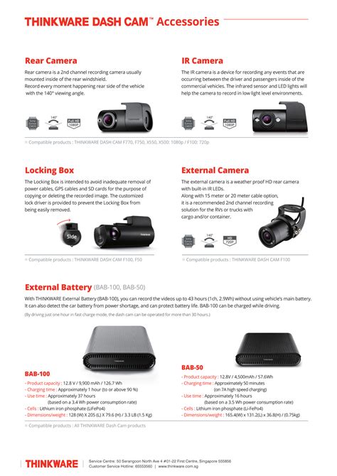 Image result for Thinkware Coupon Code