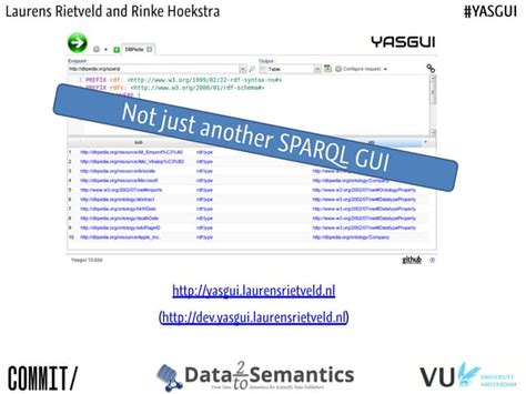 Yasgui SPARQL 的图像结果