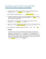 Image result for Crash Course Lymphatic System