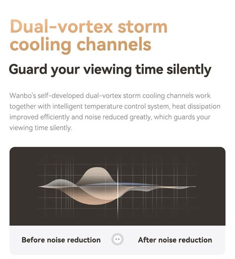 Shop Best LED Full HD/4K Smart Portable Bluetooth Home Projectors in India