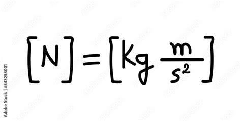 Force Unit 的图像结果