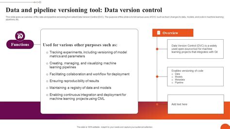 Image result for Data Versioning in Machine Learning Projects