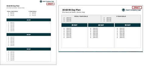 Sales Rep Business Plan Template 的图像结果