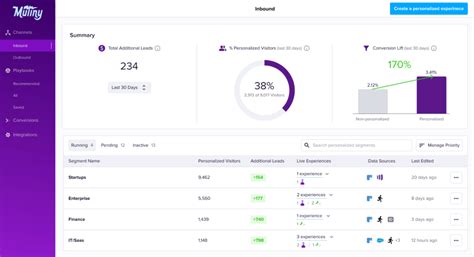 Image result for Website Personalization Software