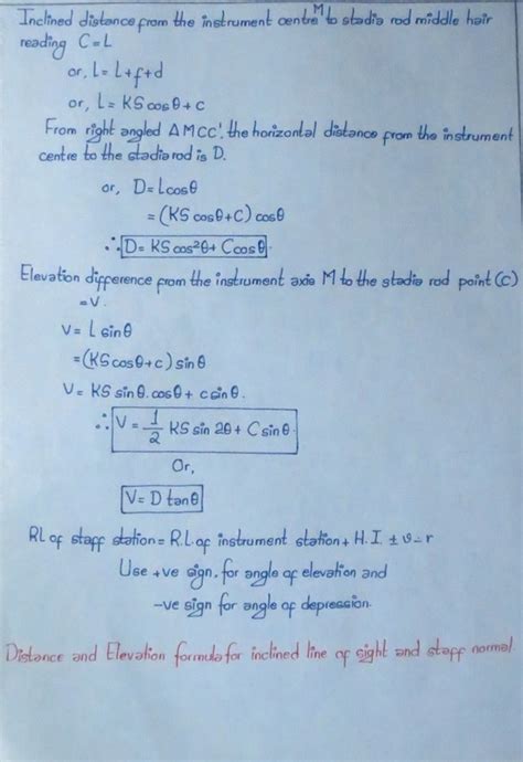 Tacheometry Tutorials 的图像结果