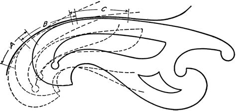 Image result for French Curve Drawing Tutorial