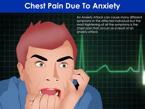 How To Get Rid Of Chest Pain Due To Anxiety?