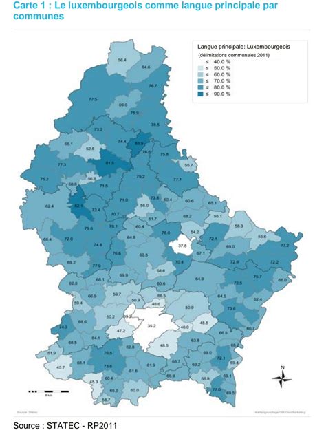 Languages Spoken In Luxembourg