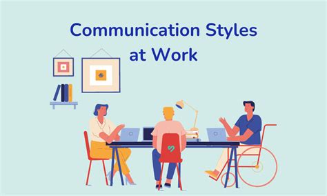 Main Types of Communication Styles 的图像结果