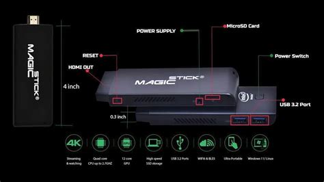 Image result for Computer Fix Stick