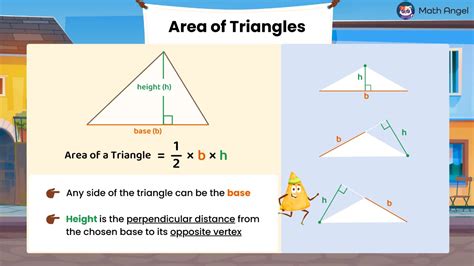 Image result for Area of Triangle Formula