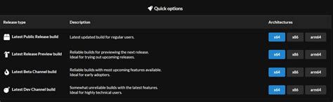 Image result for Install Windows 10 Raspberry Pi