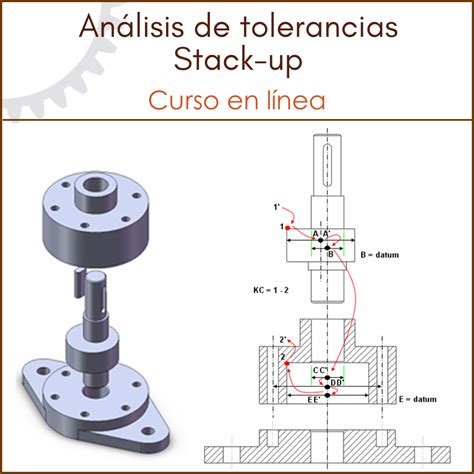 Tolerance Stack Up Analysis 的图像结果