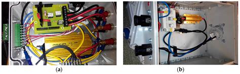 Photovoltaic Device Performance Evaluation Using an Open-Hardware ...