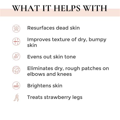 Foxy.in : Buy Suganda 5% Lactic Acid Body Lotion Unscented (200ml ...