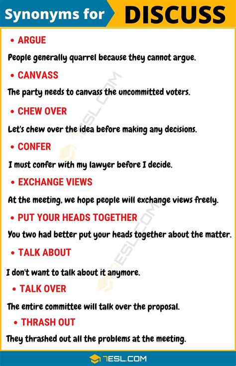 111 Synonyms for "Discuss" with Examples | Another Word for "Discuss ...