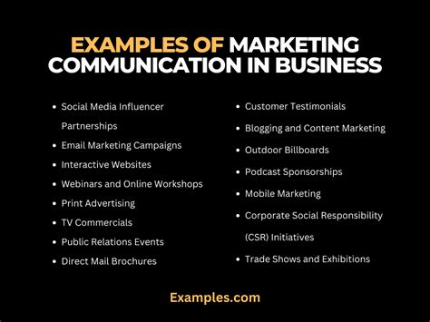 Image result for Marketing Communication Simple Images