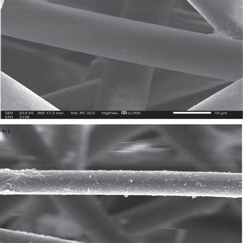 Image result for Textile Modifiers