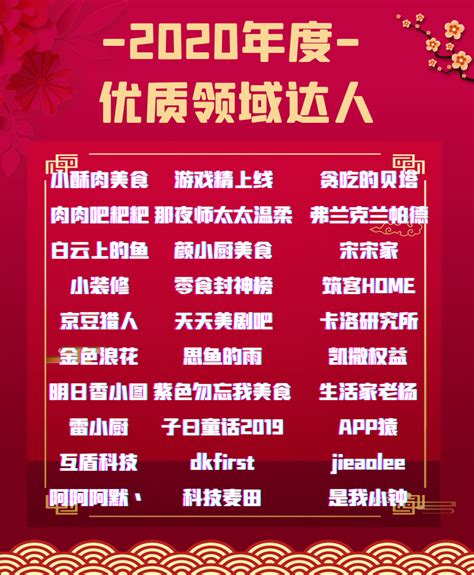 2019中国达人排行榜_Vlinkage榜单 8月14日网播数据及艺人新媒体指数(2)_排行榜
