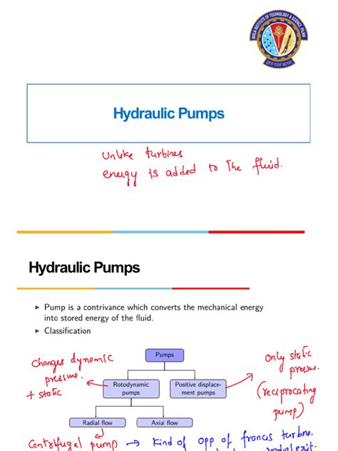 Hydraulic Pump Tutorial 的图像结果